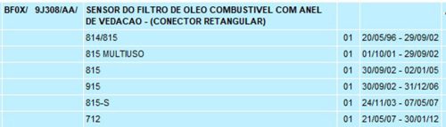 Sensor Filtro Separador Agua Racor Ford F350 2005 Em Diante - Imagem 6