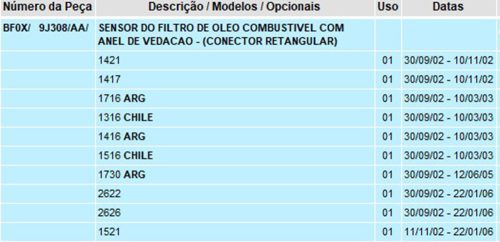 Sensor Filtro Separador Agua Racor Ford F350 2005 Em Diante - Imagem 5
